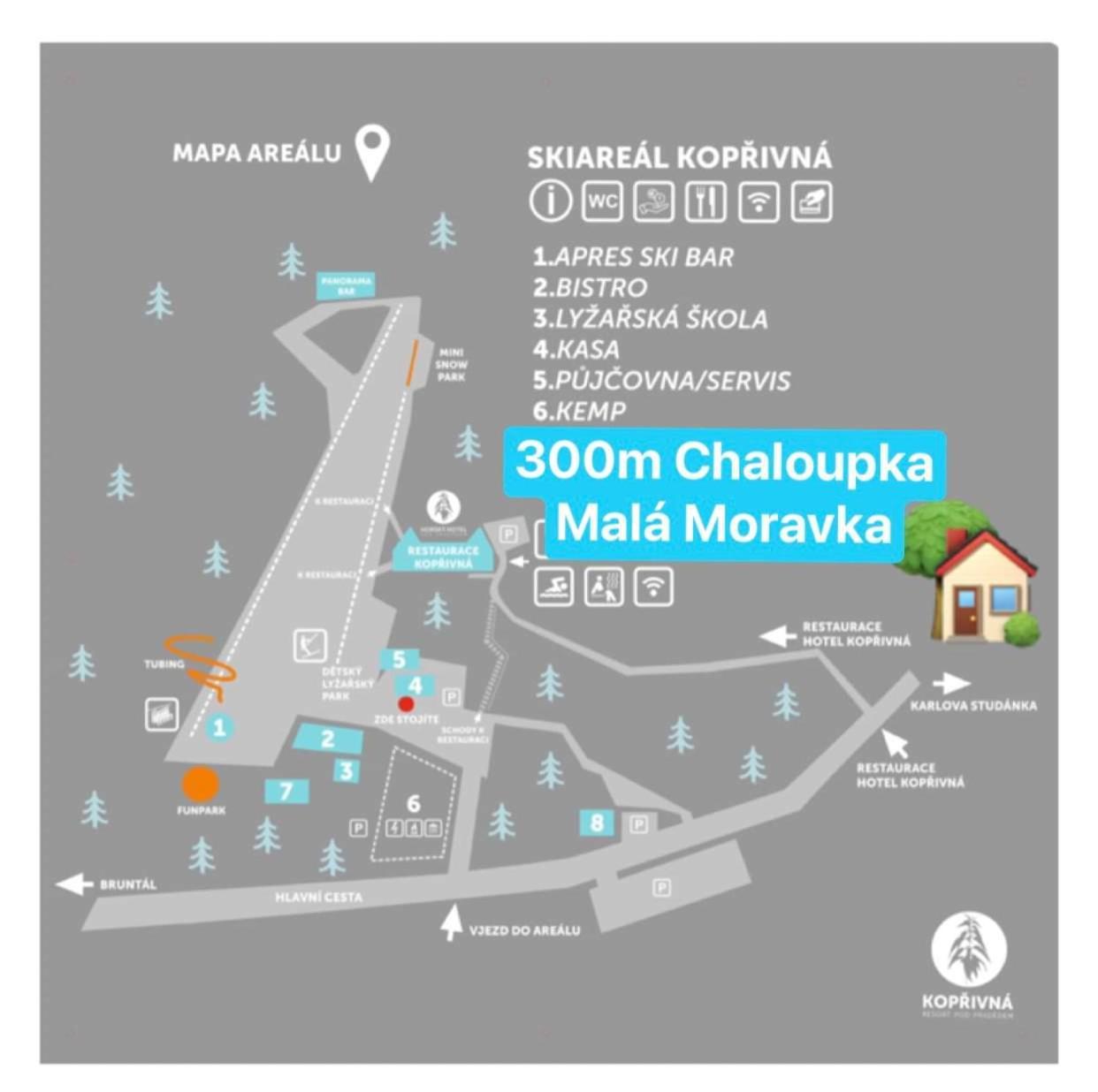 Chaloupka *